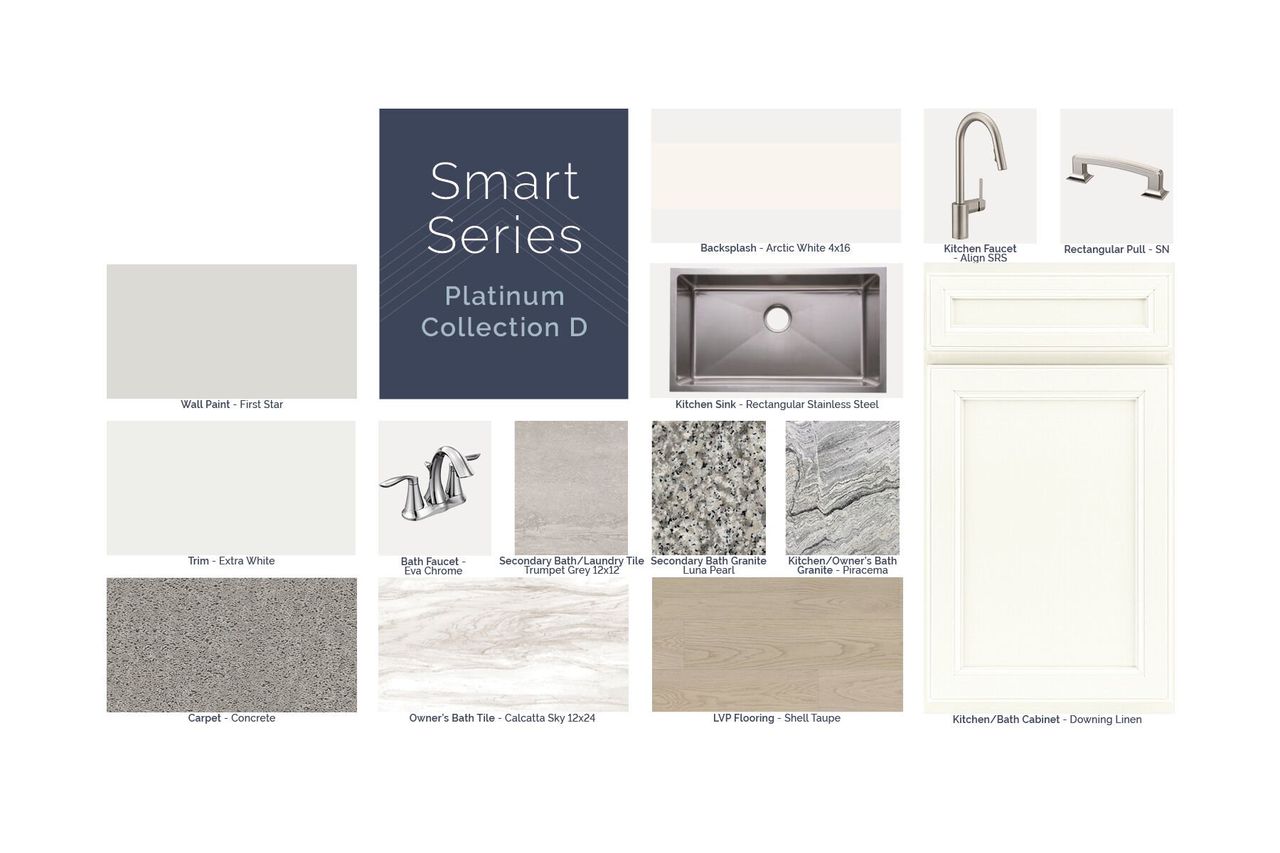 Smart Series Online Board - 6-4-25 Smart Series Online Board - 6-4-25