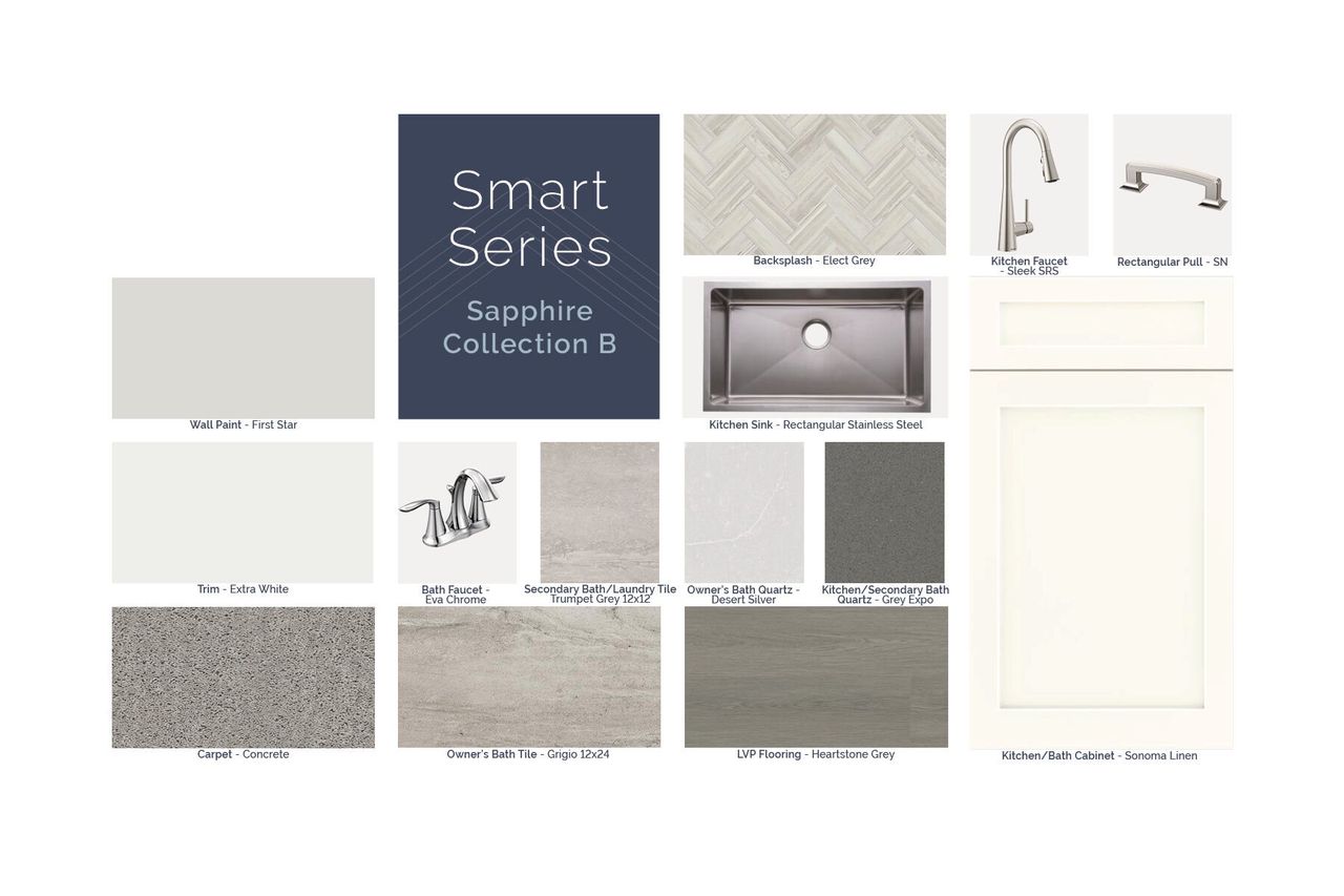 Smart Series Online Board - 6-4-25