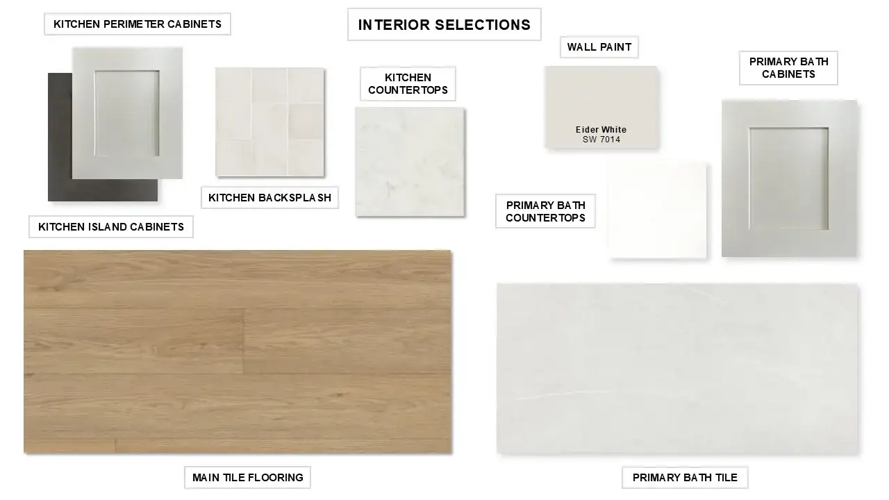 Sample of building materials used in homes in Easton Park, Austin (Image 2).