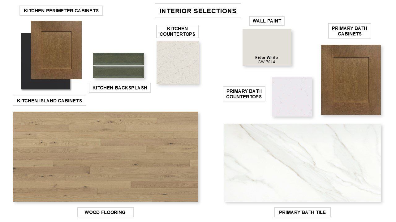 Sample of building materials used in homes in Sonoma Verde, McLendon-Chisholm (Image 2).