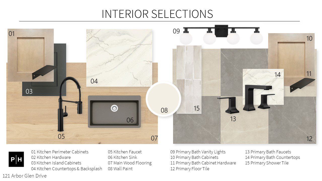 Sample of building materials used in homes in Bristol Valley, Heath (Image 2).