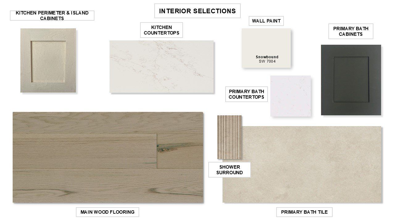 Sample of building materials used in homes in Thornebrook 1 Acre, Bulverde (Image 2).
