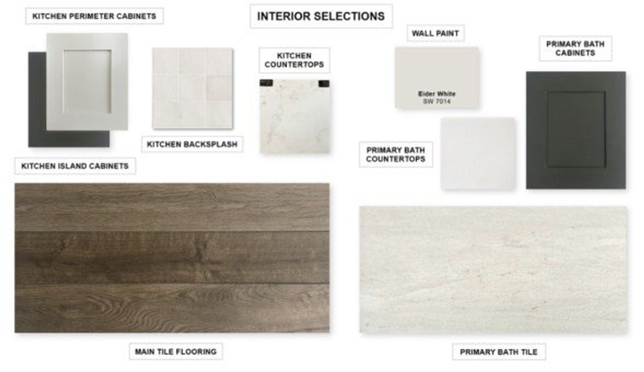 Sample of building materials used in homes in Parkside On The River, Georgetown (Image 2). Sample of building materials used in homes in Parkside On The River, Georgetown (Image 2).