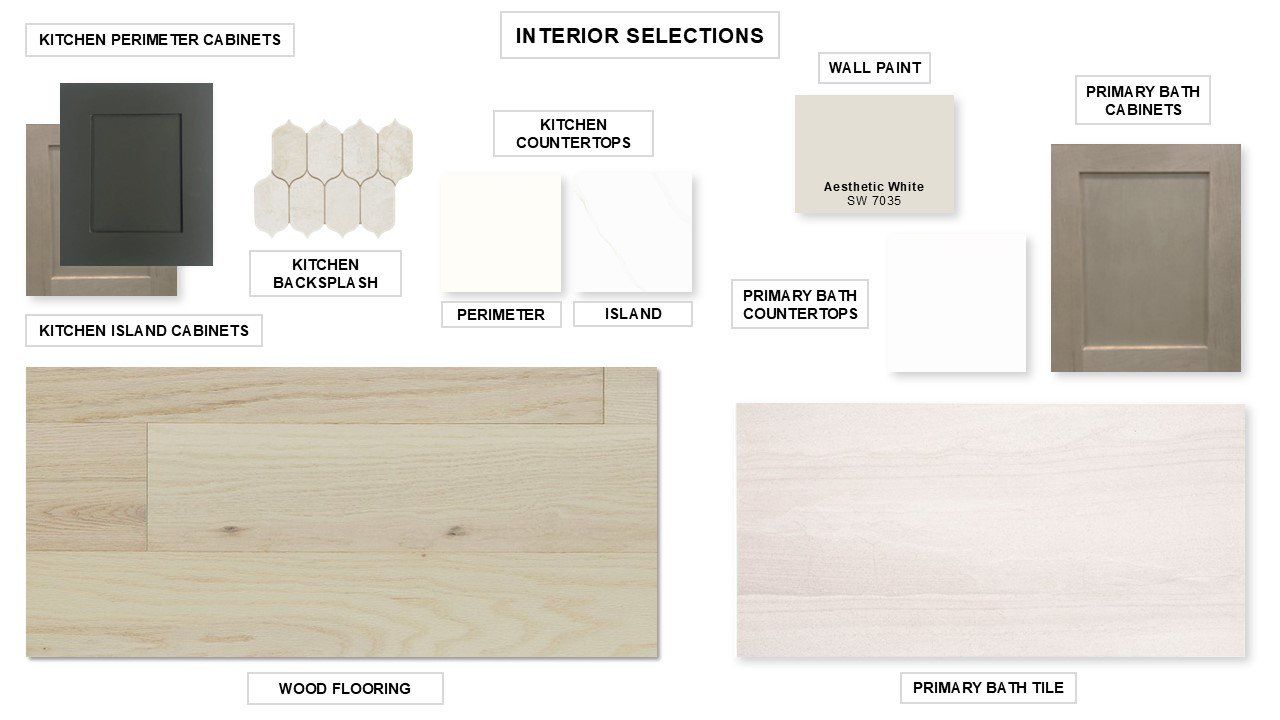 Sample of building materials used in homes in Talon Hills, Fort Worth (Image 2).
