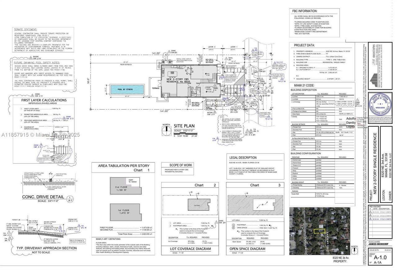 Image 2 of a home in .