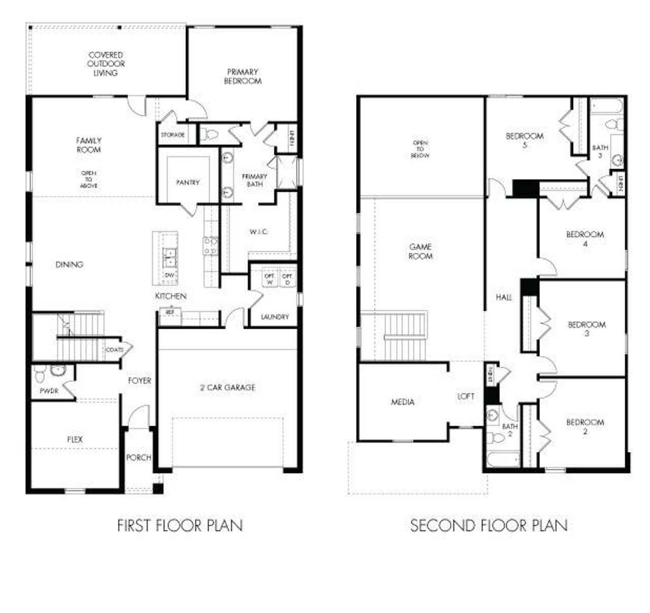 2D floor plan layout of this home in Simpson Crossing - Signature Series, McKinney, TX (Image 2).