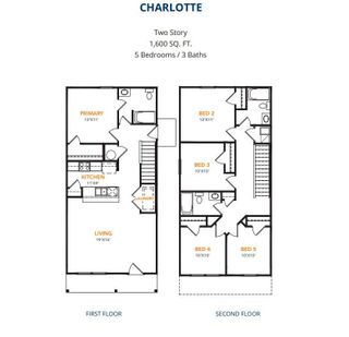 New construction Single-Family house 2035 Falcon Dr, Tyler, TX 75702 plan Charlotte - image