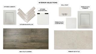 New construction Single-Family house 4638 N Star Trl, Richmond, TX 77469 plan 1722W - image