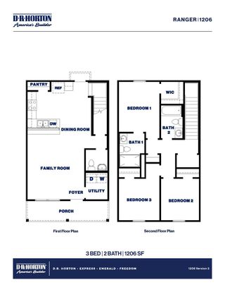 New construction Single-Family house 6018 Pineapple St, Houston, TX 77048 plan Ranger - image