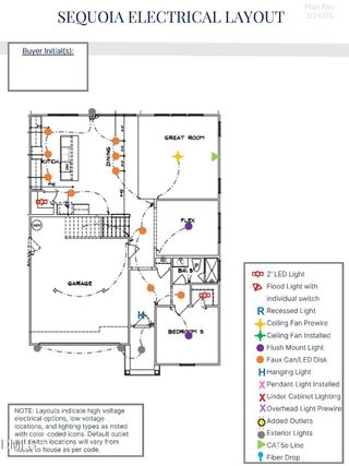 New construction Single-Family house 199 Scarlet Sage Dr, Fuquay Varina, NC 27526 plan Sequoia - image