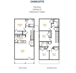 New construction Single-Family house 255 Dana Dr, Lufkin, TX 75901 plan Charlotte - image