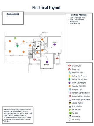 New construction  house 68 Tee Time Ter, Benson, NC 27504 plan Eldorado - image