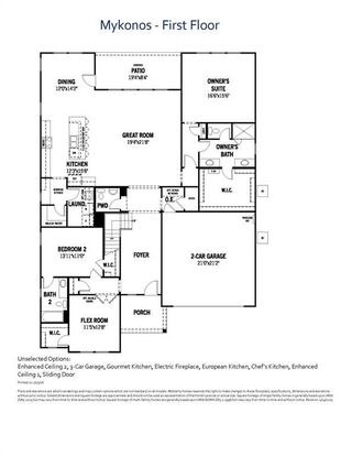New construction Single-Family house 5701 Ferrers Dr, Celina, TX 76227 - image