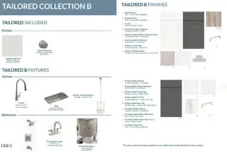 New construction Condo house 1224 S Person St, Unit 201, Raleigh, NC 27601 plan The Julianne - image