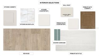 New construction  house 3719 109Th St E, Palmetto, FL 34221 plan 2517F - image