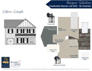 New construction Single-Family house Thomaston, GA 30286 plan Saint Charles ECO - image