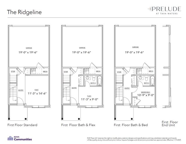 B: The Ridgeline image