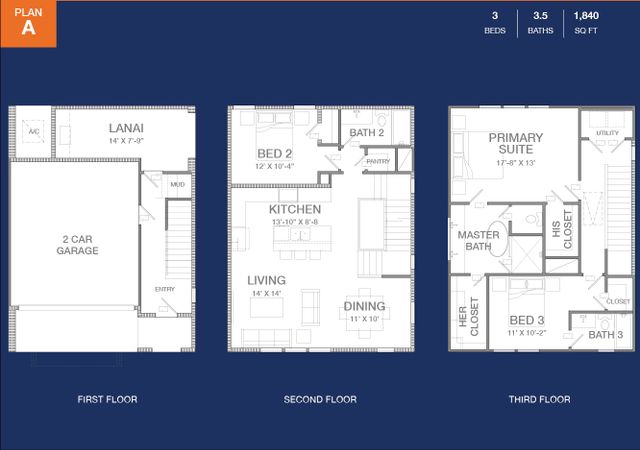 Plan A by Oracle City Homes - photo