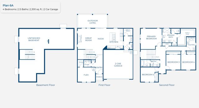 Plan 4006 by New Home Co. - photo