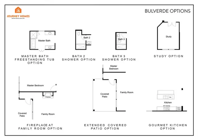 Bulverde by Journey Homes - photo