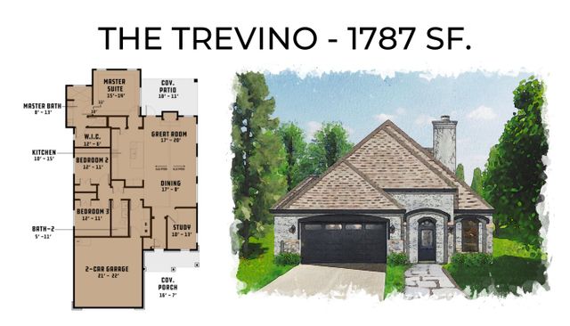 The Trevino by Bravo Country Homes - photo