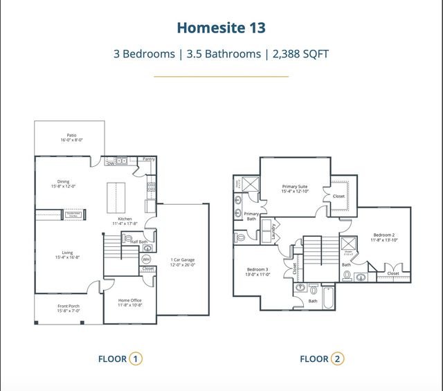 Homesite 13 by Southwyck Homes - photo